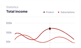 Dashboard mockup